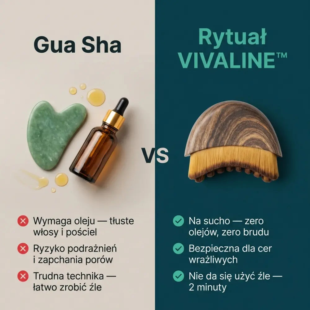 VIVALINE™ Contour Brush